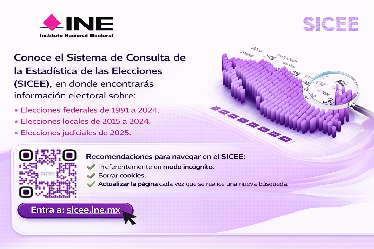 INE